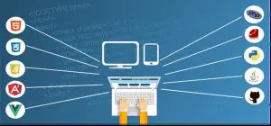 Best Online Full Stack Web Development Courses